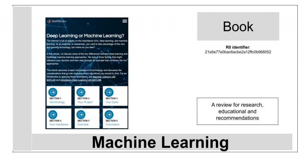 https://editorialia.com/wp-content/uploads/2020/06/deep-learning-or-machine-learning.jpg