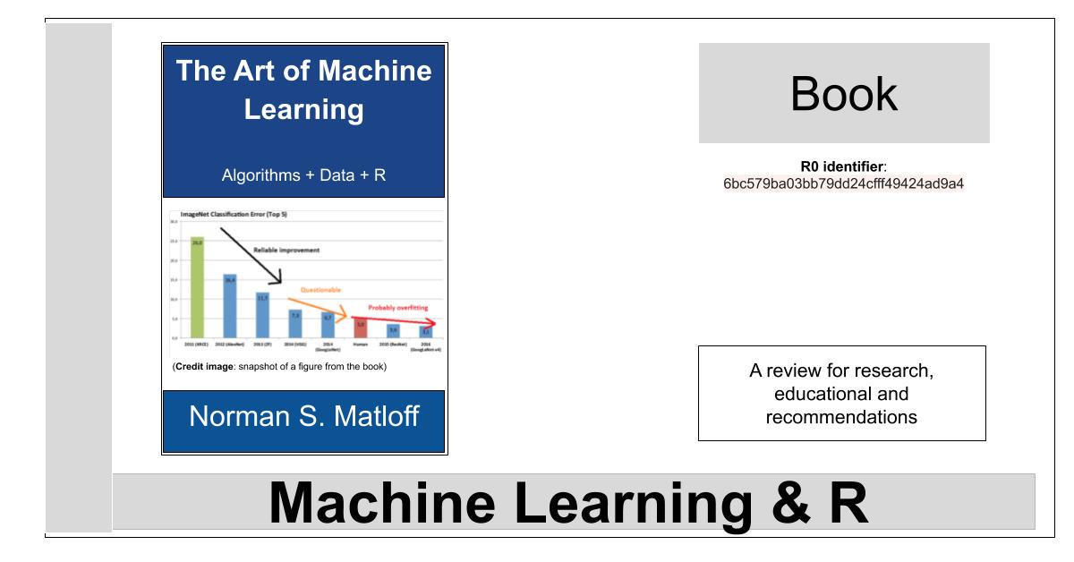 https://editorialia.com/wp-content/uploads/2020/06/the-art-of-machine-learning-algorithms-data-r.jpg