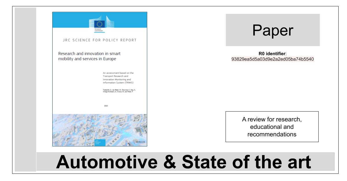 https://editorialia.com/wp-content/uploads/2020/07/research-and-innovation-in-smart-mobility-and-services-in-europe.jpg