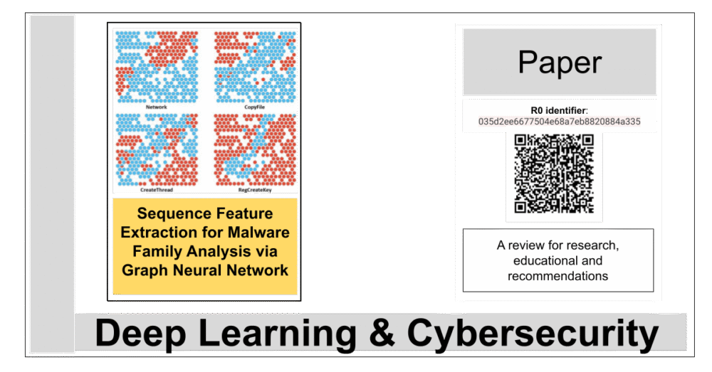 Sequence Feature Extraction for Malware Family Analysis via Graph Neural Network